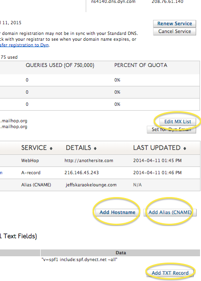 Standard Interface in Standard DNS